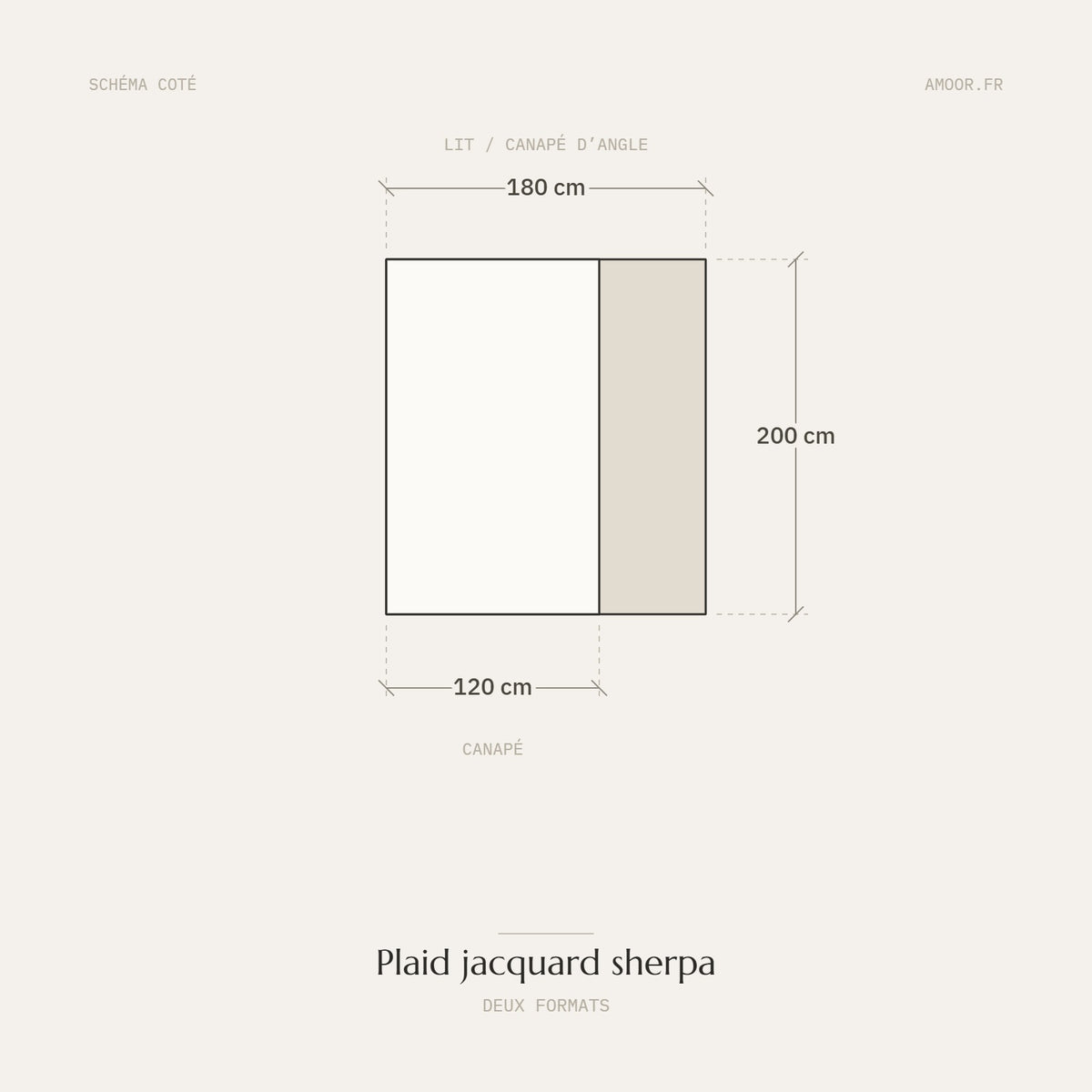 Schéma des deux formats du plaid : 120 x 200 cm pour le canapé, 180 x 200 cm pour le lit ou le canapé d'angle